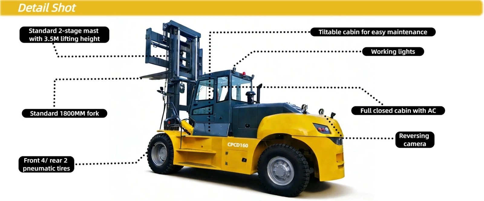 features of 16 ton forklift with cabin features of 16 ton forklift with cabin